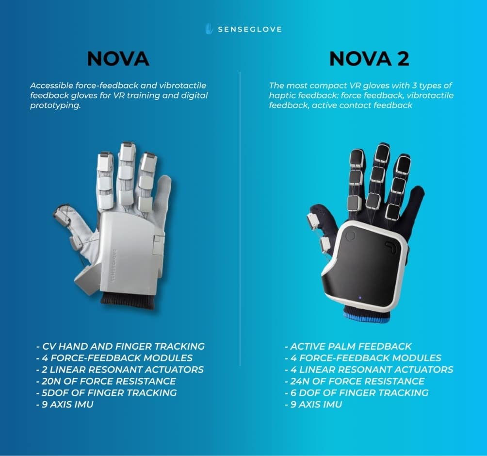 Nova Gloves 1 vs 2